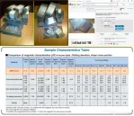 Tole permalloy siliciu aparat sudura redresor invertor etc