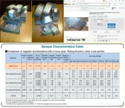 Tole permalloy siliciu aparat sudura redresor invertor etc