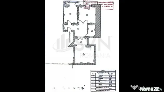 Apartament l 3 Camere l Cismigiu - Bucuresti (Bucuresti-Ilfov)