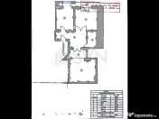 Apartament l 3 Camere l Cismigiu