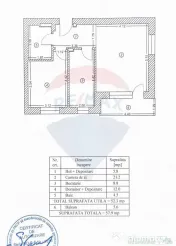 Apartament cu grădină proprie de 76 mp și vedere direc... 