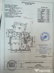 2 camere, etaj intermediar, ultracentral, ideal ce vrei. 