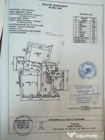 2 camere, etaj intermediar, ultracentral, ideal ce vrei.