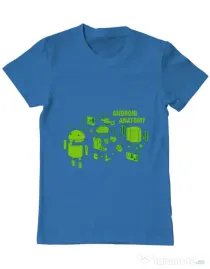Tricou ADLER barbat Android anatomy Albastru azuriu