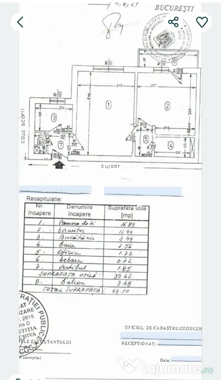 2 camere Gara de Nord Dinicu Golescu 23-25 - Renovat complet