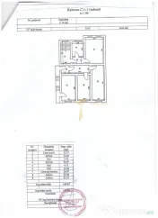 COPOU - Imobil Business/ activ Imobiliar