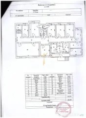 COPOU - Imobil Business/ activ Imobiliar