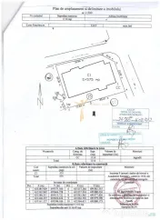 COPOU - Imobil Business/ activ Imobiliar