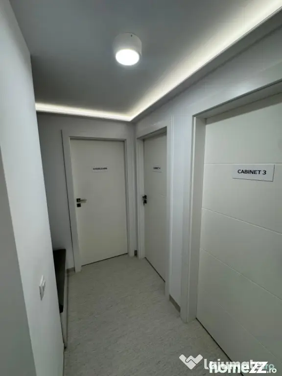 Cabinete medicale premium de inchiriat, Zona Spitalul Nr. 1