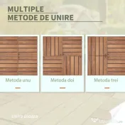 Outsunny Gresie Exterior Lemn – Set 27 Bucati Interblocabile 