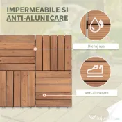 Outsunny Gresie Exterior Lemn – Set 27 Bucati Interblocabile 