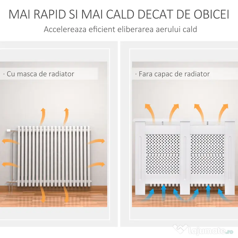 HOMCOM Carcasă Modernă pentru Calorifer, Model cu Gratii din MDF, Design cu Lamele pentru Casă și Birou, 111,5x82x19 cm, Alb | Aosom Romania