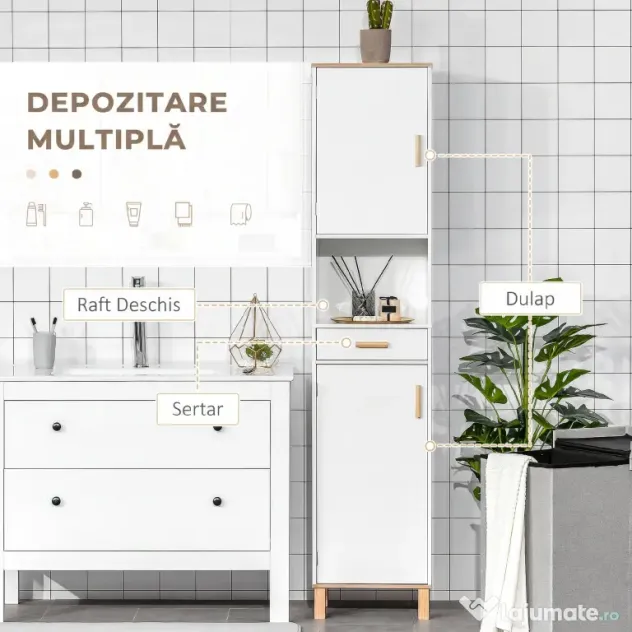 Kleankin Dulap Coloana pentru Baie, Îngust Space Saver, din Lemn/MDF, cu Rafturi si Usi, Organizator Ergonomic, Alb