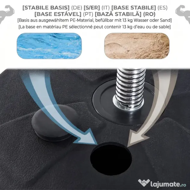 HOMCOM Sac de Box, Stand de Box cu Mănuși, Minge de Perforare, Minge de Box pentru Antrenament, 43x43x126-144 cm, Negru | Aosom Romania