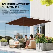 Outsunny Acoperiș Pergolă, Copertină Retractabilă pentru Soare, Protecție UV30+, 3 x 2.15m, Gri Închis | Aosom Romania 