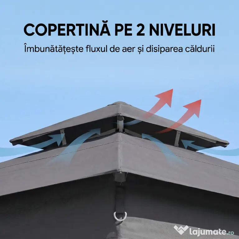 Outsunny Foisor tip pop-up 3 x 3(m),20 lumini LED alimentate de la soare,geanta cu roti, 4 saci de greutate, inaltime reglabila, Gri | Aosom Romania