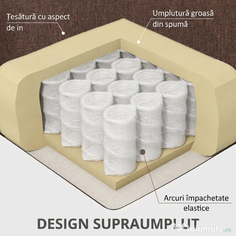 HOMCOM Scaun Electric Rabatabil cu 8 Puncte de Masaj și Suport pentru Picioare, Fotoliu Modern din Țesătură, 87x92x105 cm, Cafea | Aosom Romania