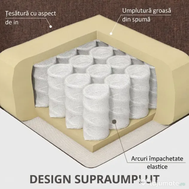 HOMCOM Scaun Electric Rabatabil cu 8 Puncte de Masaj și Suport pentru Picioare, Fotoliu Modern din Țesătură, 87x92x105 cm, Cafea | Aosom Romania