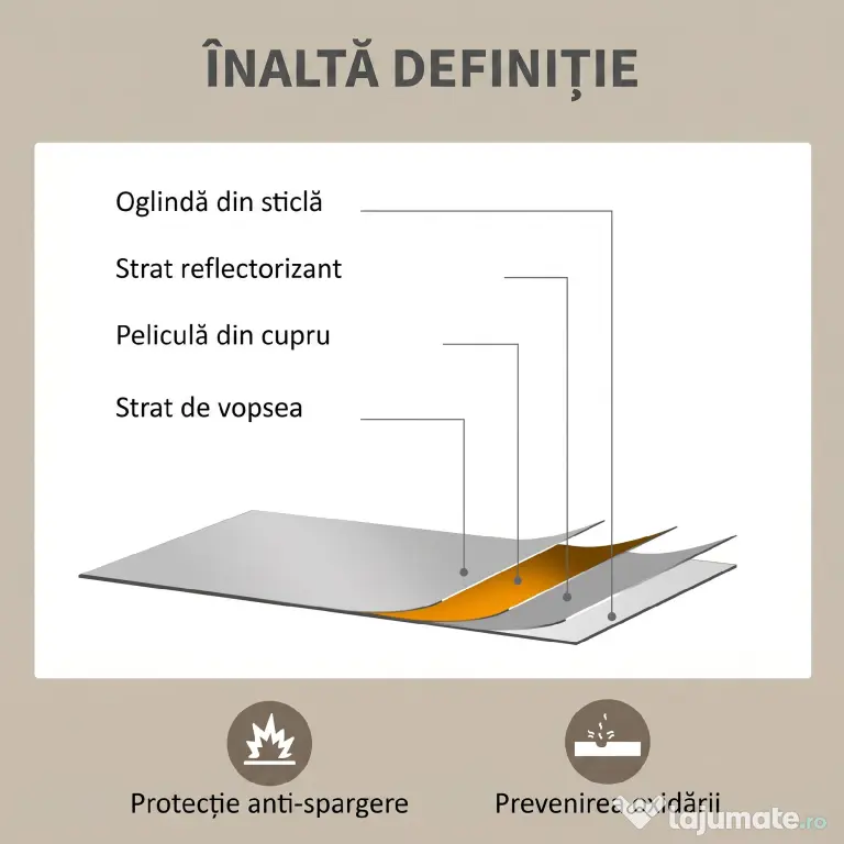 HOMCOM Oglindă de Perete Dreptunghiulară cu Agățători, din Sticlă și MDF, 60x80 cm, Neagră