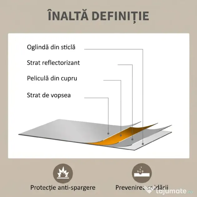 HOMCOM Oglindă de Perete Dreptunghiulară cu Agățători, din Sticlă și MDF, 60x80 cm, Neagră