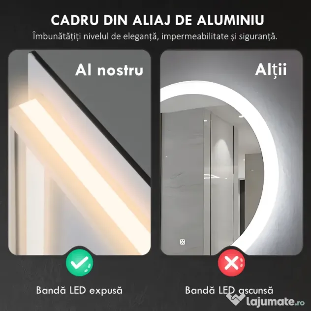 HOMCOM Oglindă de Baie LED cu Ramă, Anti-Abur, 3 Temperaturi de Culoare și Memorie, 80x60x4 cm, Transparent | Aosom Romania