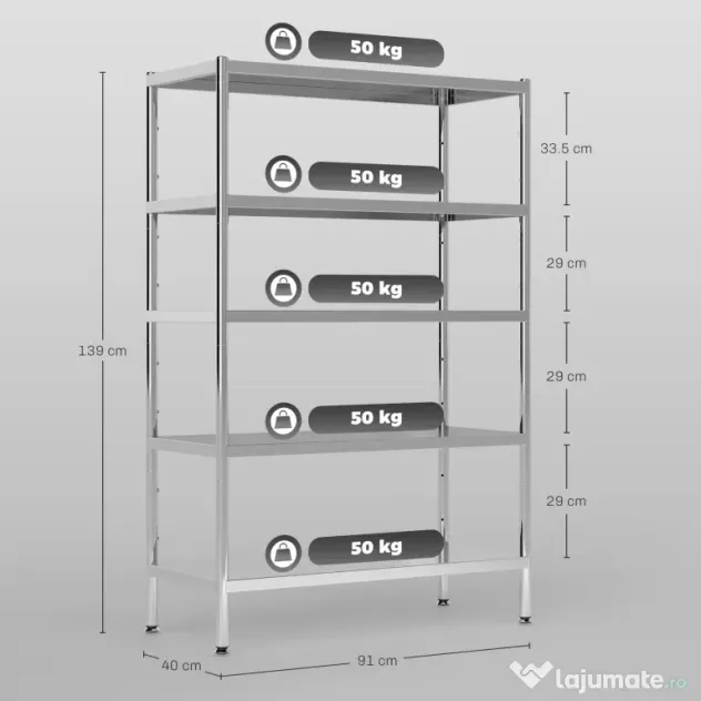 HOMCOM Raft de Bucătărie cu 5 Nivele din Oțel Inoxidabil 201, Argintiu | Aosom Romania