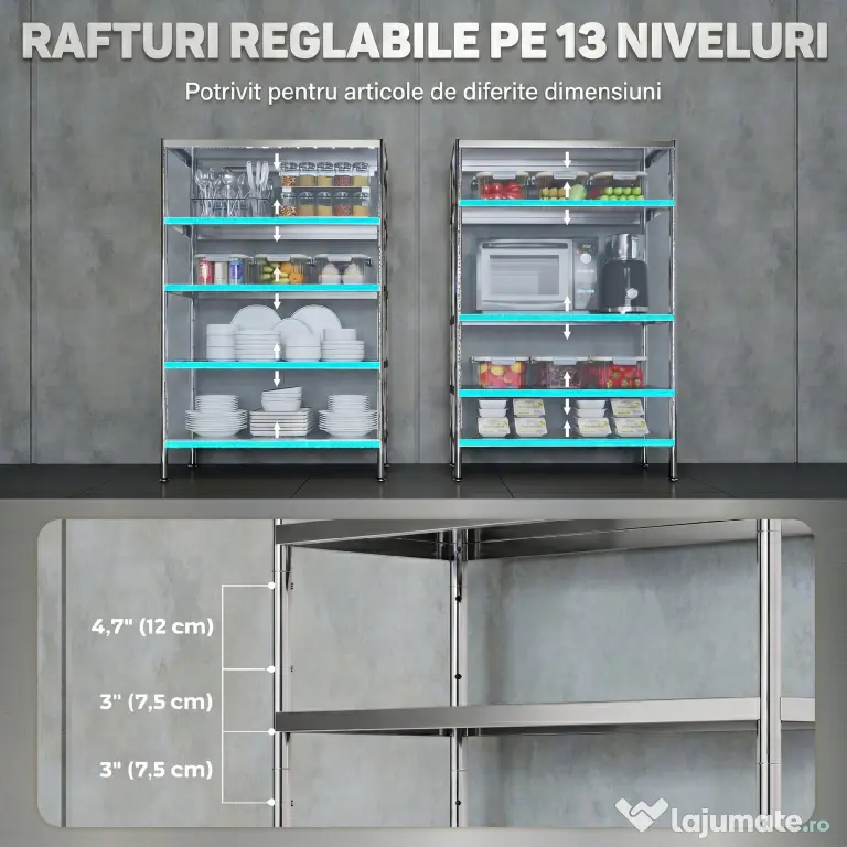 HOMCOM Raft de Bucătărie cu 5 Nivele din Oțel Inoxidabil 201, Argintiu | Aosom Romania