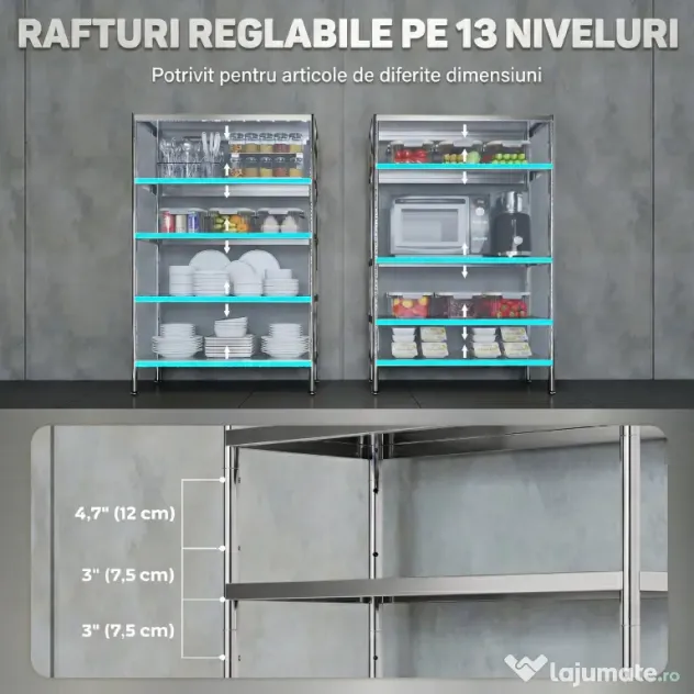 HOMCOM Raft de Bucătărie cu 5 Nivele din Oțel Inoxidabil 201, Argintiu | Aosom Romania