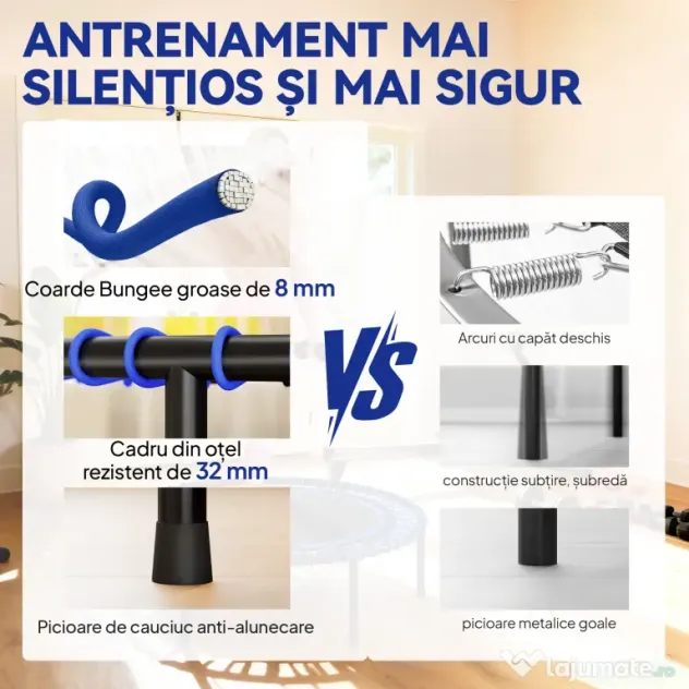 SPORTNOW Trambulină Fitness cu 36 Corzi din Oțel și PP, Ø114x31 cm, Albastru