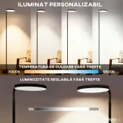 HOMCOM Lampă de Podea LED cu Cap Rotativ la 350° și Telecomandă Magnetică, Reglaj Continuu 3000K-6500K, Negru | Aosom Romania 