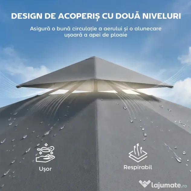 Outsunny Foișor de Grădină 3.2x3.2 m cu Acoperiș Extensibil, Foișor de Exterior cu Acoperiș Dublu Ventilat, Găuri de Drenaj, Cadru Metalic, pentru Grădină, Balcon, Petreceri, Terasă, UV30+, Gri Închis | Aosom Romania