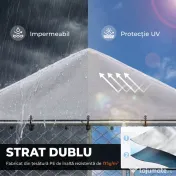 PawHut Împrejmuire pentru Câini cu Acoperiș Impermeabil, 4x2,3x2 m, Argintiu | Aosom Romania 