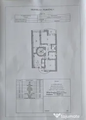 Birouri moderne de închiriat – complet mobilate și echip