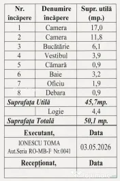 Drumul Taberei | Hanul Drumetului | 2 Camere | Etaj 2 | 8 Mi 