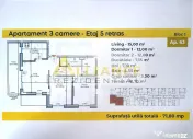 Garsoniere | Ap. 2 si 3 camere | RATE DIRECT LA DEZVOLTAT...