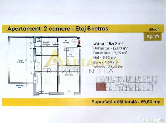Garsoniere | Ap. 2 si 3 camere | RATE DIRECT LA DEZVOLTAT...