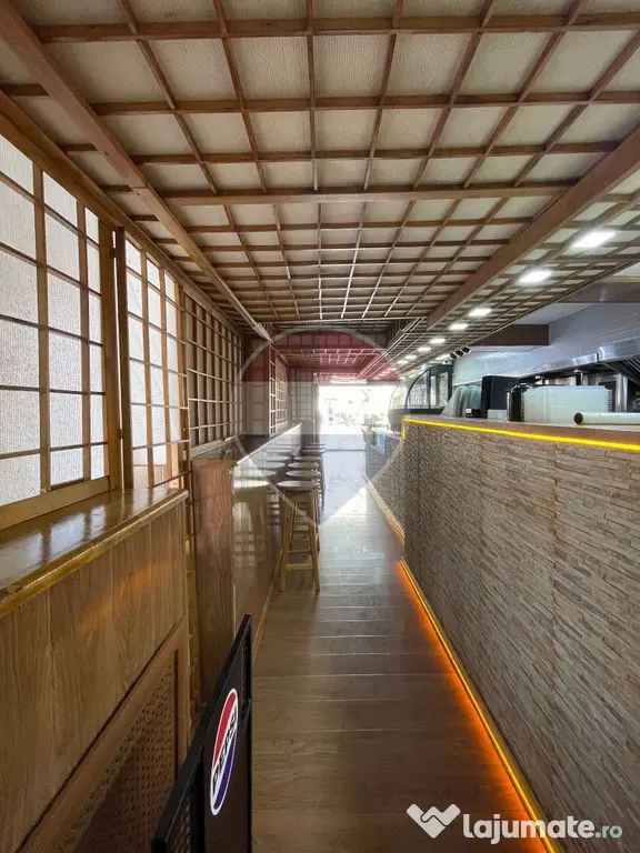 Spațiu comercial de inchiriat Aviatiei, aproape metrou A...