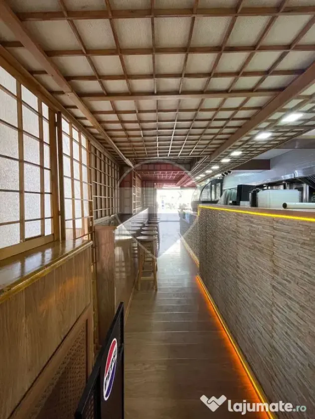 Spațiu comercial de inchiriat Aviatiei, aproape metrou A...