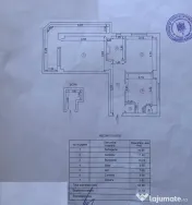 - Apartament Ultracentral, 2 camere suprafata 62mp,mobilat u