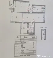 Apartament ultracentral cu 3 camere, 87,2 mp utili – Zona 