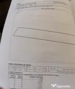 Teren 1.000 mp în Cârcea – Ideal pentru casă, cabană s