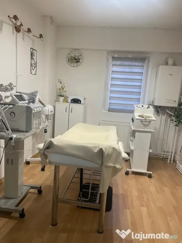 Spatiu Comercial Centrul Civic