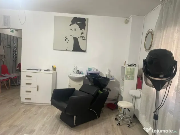 Spatiu Comercial Centrul Civic