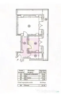 Super Apartament Vitan Mall