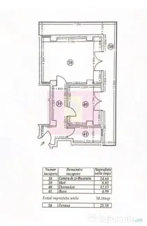 Super Apartament Vitan Mall