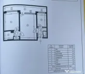 Apartament 2 camere Sud 