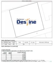 Rediu, teren intravilan 700 mp, platoul Beldiman, 73.395euro 