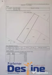 Teren intravilan 1550mp , Vorovesti-Miroslava