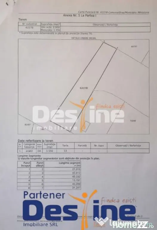 Teren intravilan 1550mp , Vorovesti-Miroslava - Vorovesti (Iasi)