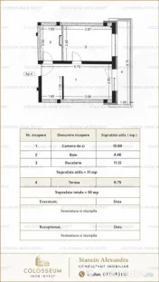 COMISION 0%Garsoniera mobilata | terasa | loc de parcare | Sanpetru